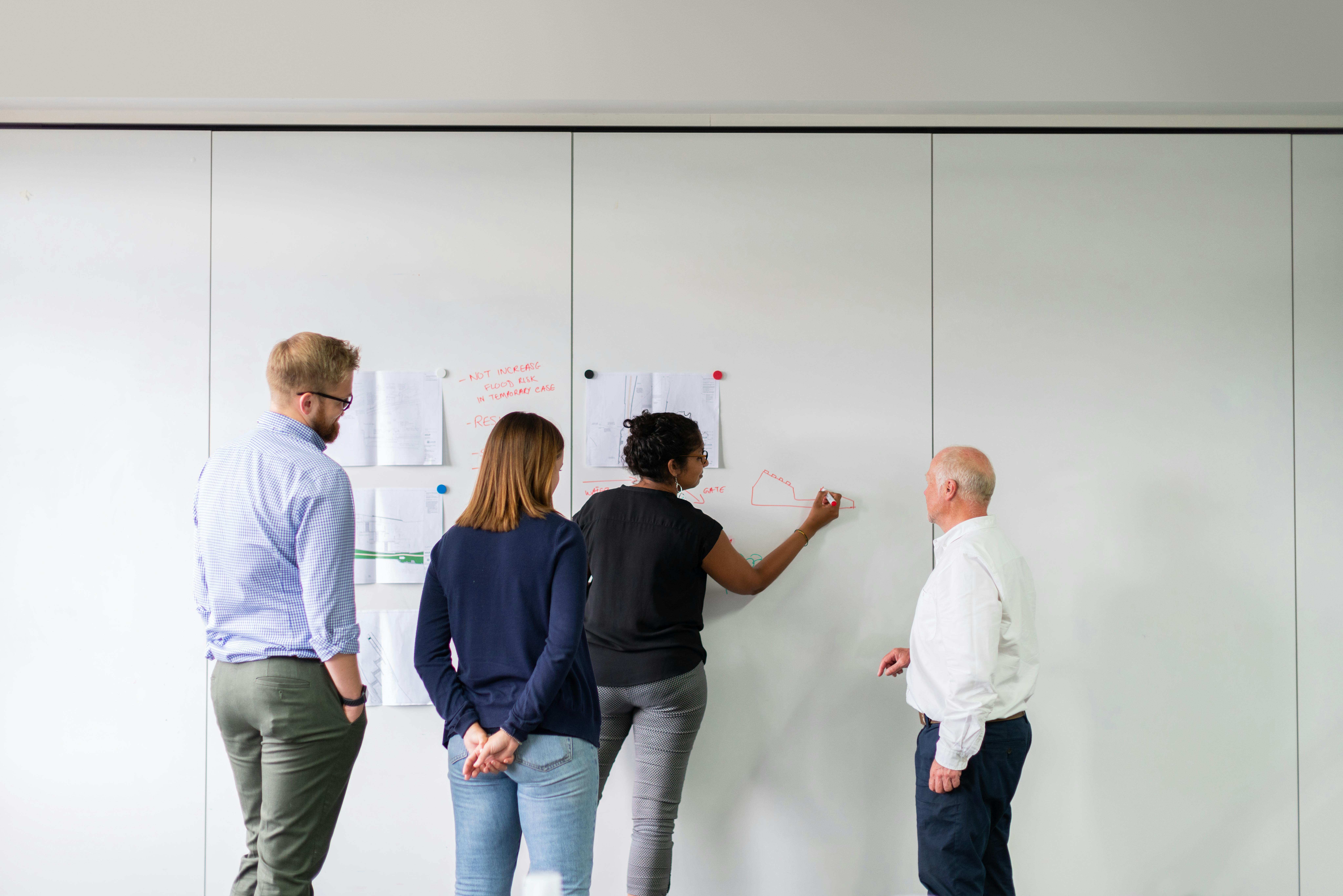 A group of lead generation strategists with a plan