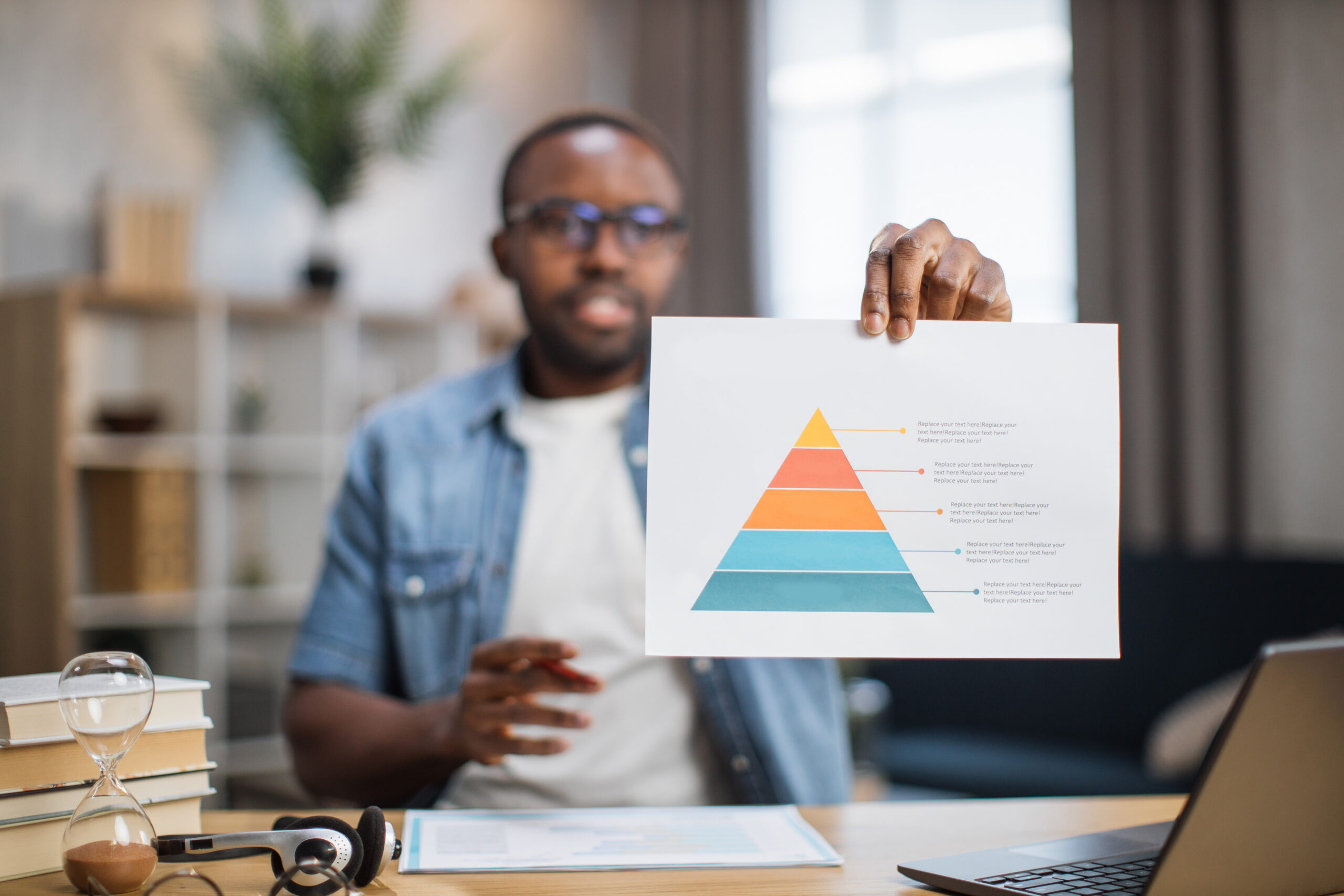 A man measuring brand awareness